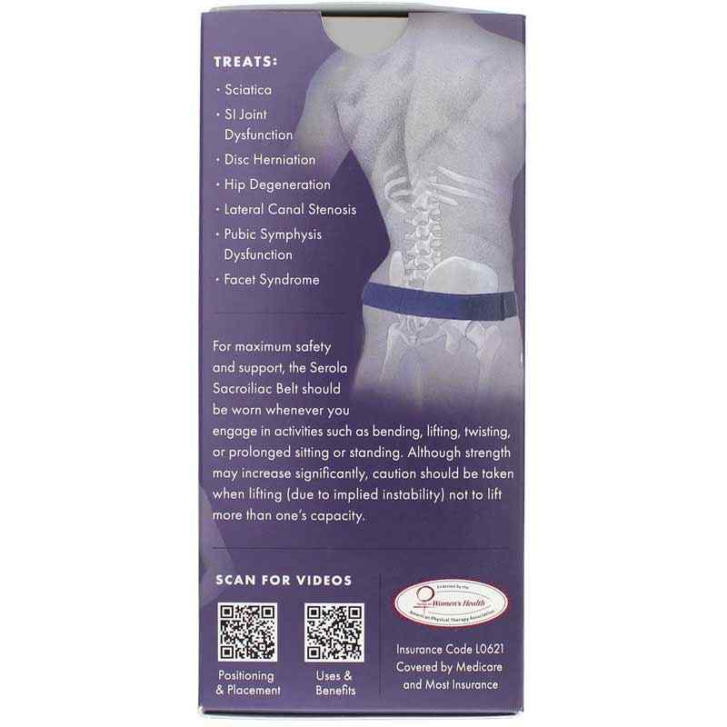 Serola Sacroiliac Belt, Serola Biomechanics