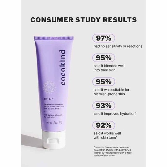 Silk Facial Sunscreen Fluid SPF 30, 1.7 Oz, CKD