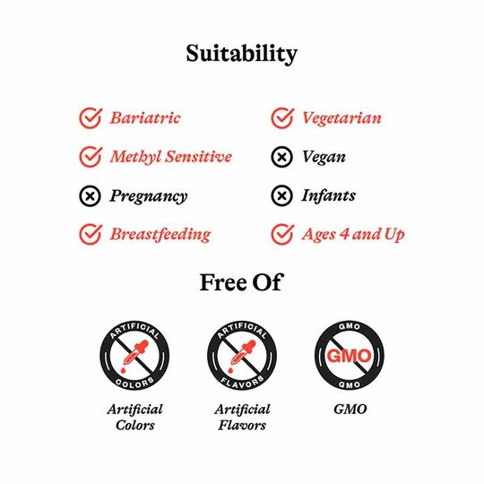 Skin Nutrients, SKH