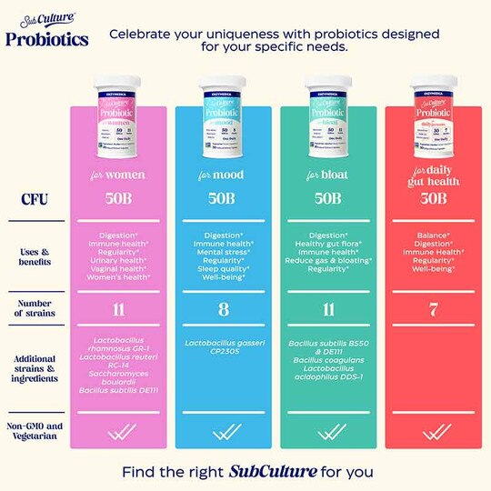 Subculture Probiotic Daily Gut Health, 30 Capsules, ENZ