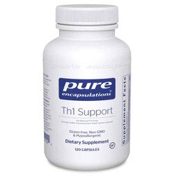 Th1 Support