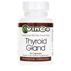 Thyroid Gland
