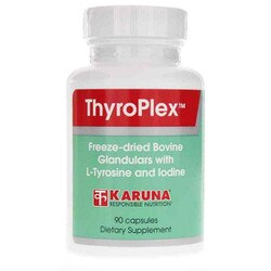 ThyroPlex