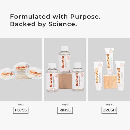 Travel Size Bundle, 3 Products, RW