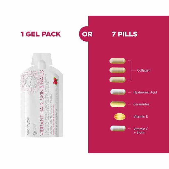 Vibrant Hair, Skin & Nails, 30 Servings, HTC