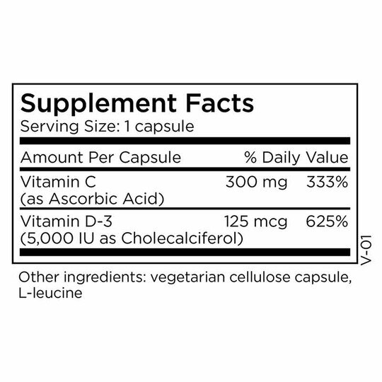 Vitamin D3 5,000 IU, MTM