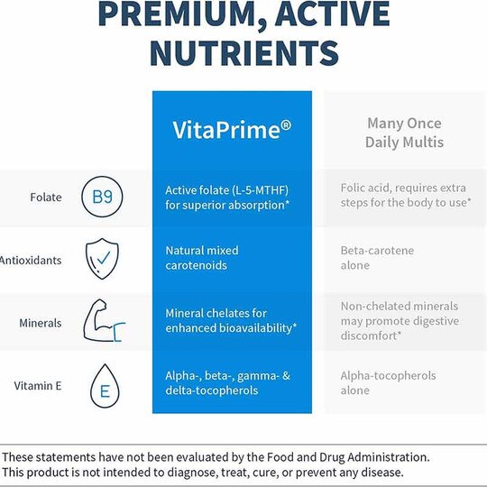Vitaprime Capsule Formula Multi Iron-Free, 60 Capsules, KL