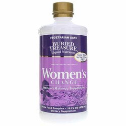 Women's Change 1